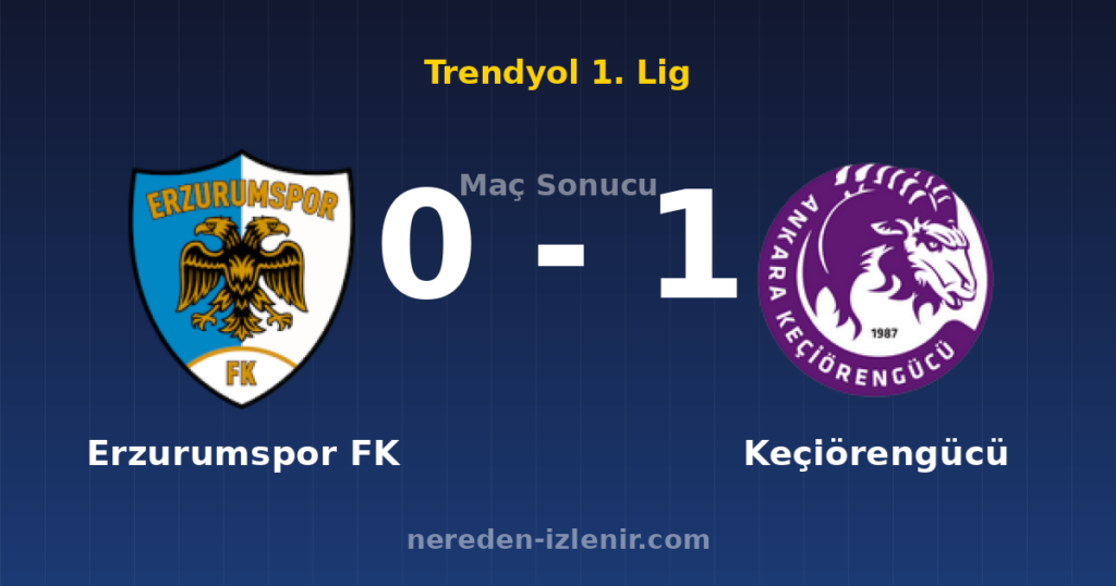 Erzurumspor FK 0-1 Keçiörengücü