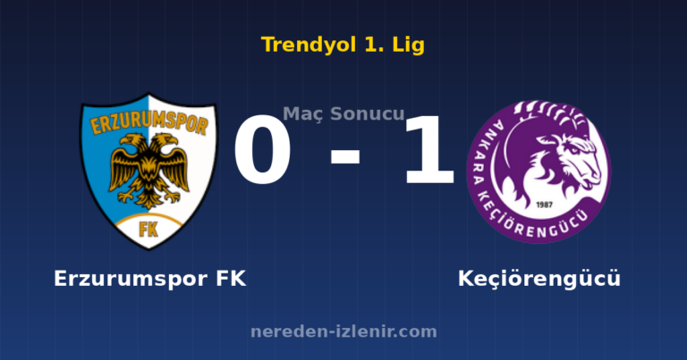 Erzurumspor FK 0-1 Keçiörengücü