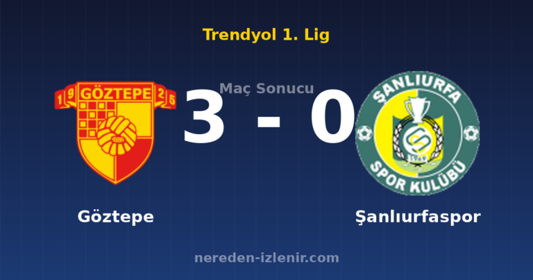 Göztepe 3-0 Şanlıurfaspor