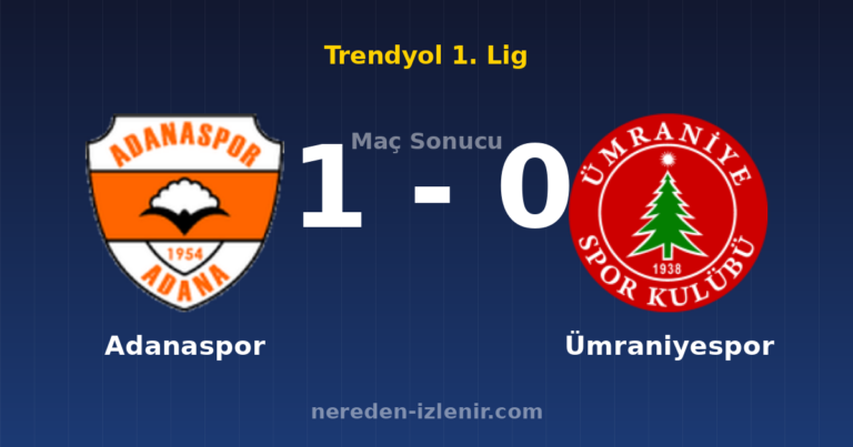 Adanaspor 1-0 Ümraniyespor