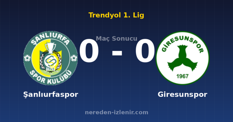 Şanlıurfaspor 0-0 Giresunspor