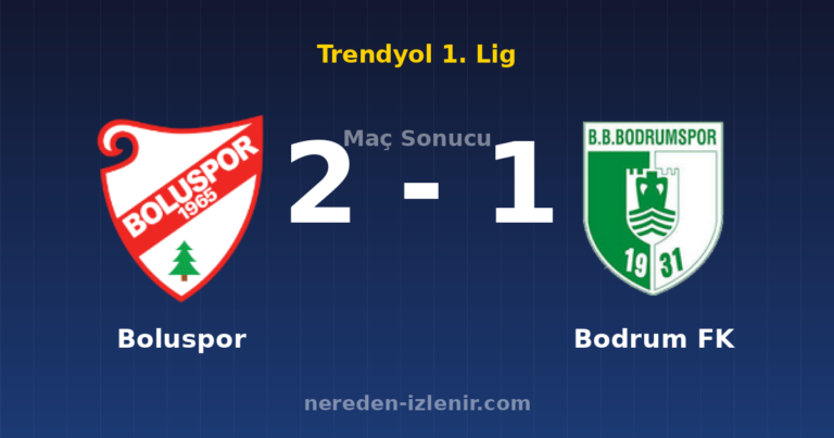 Boluspor 2-1 Bodrum FK