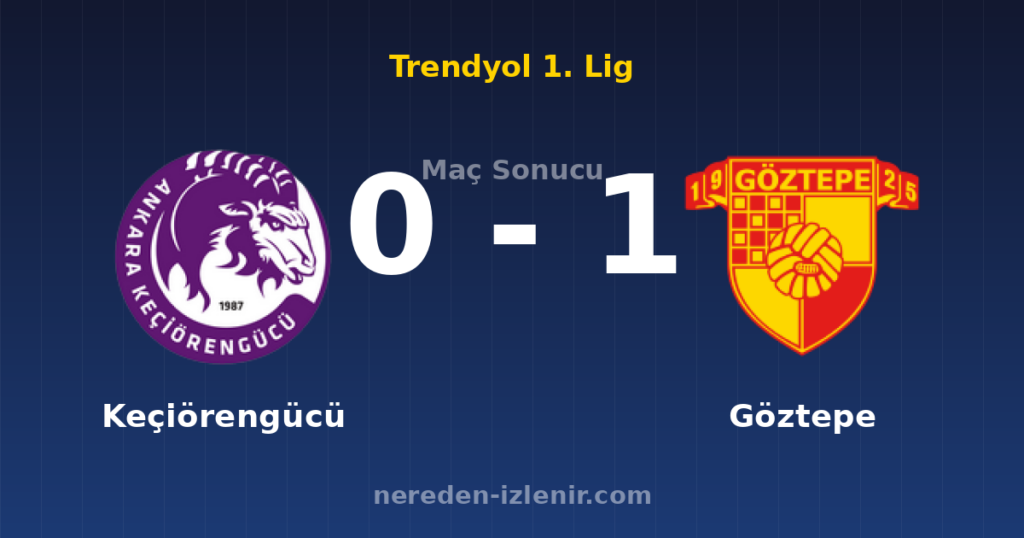 Keçiörengücü 0-1 Göztepe