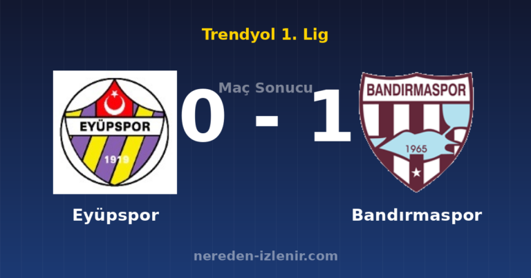 Eyüpspor 0-1 Bandırmaspor