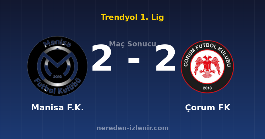 Manisa F.K. 2-2 Çorum FK