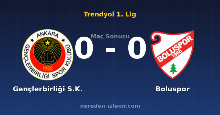 Gençlerbirliği S.K. 0-0 Boluspor