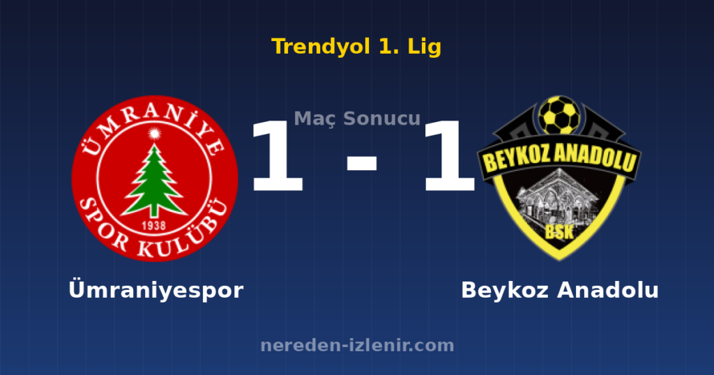 Ümraniyespor 1-1 Beykoz Anadolu
