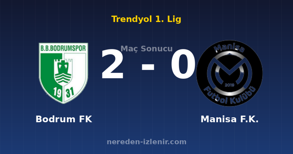 Bodrum FK 2-0 Manisa F.K.