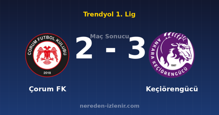 Çorum FK 2-3 Keçiörengücü