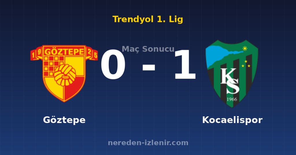 Göztepe 0-1 Kocaelispor