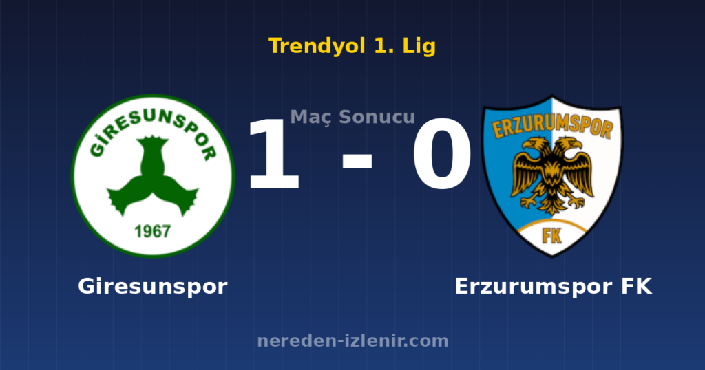 Giresunspor 1-0 Erzurumspor FK