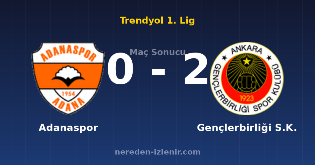 Adanaspor 0-2 Gençlerbirliği S.K.