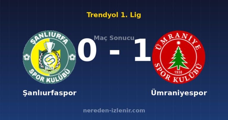 Şanlıurfaspor 0-1 Ümraniyespor
