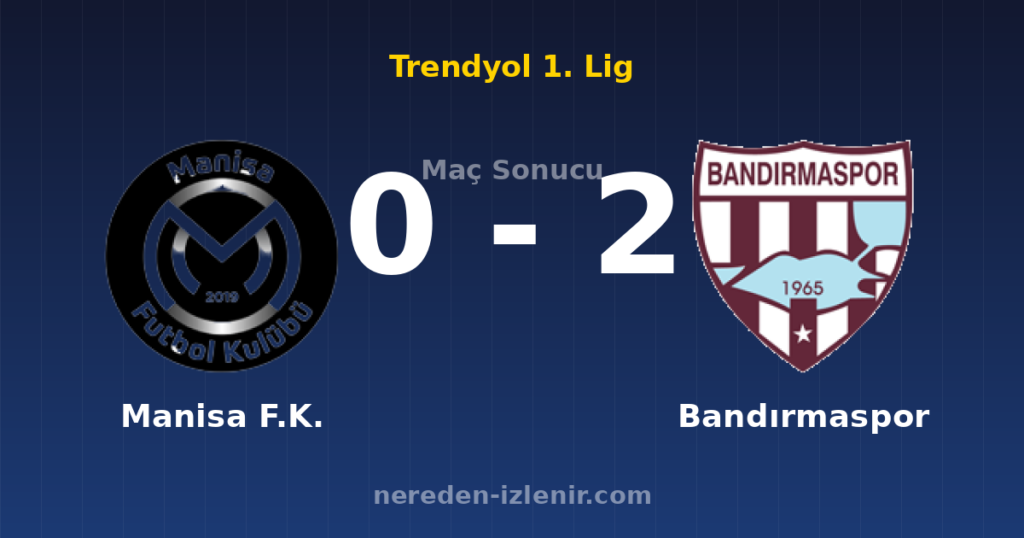 Manisa F.K. 0-2 Bandırmaspor