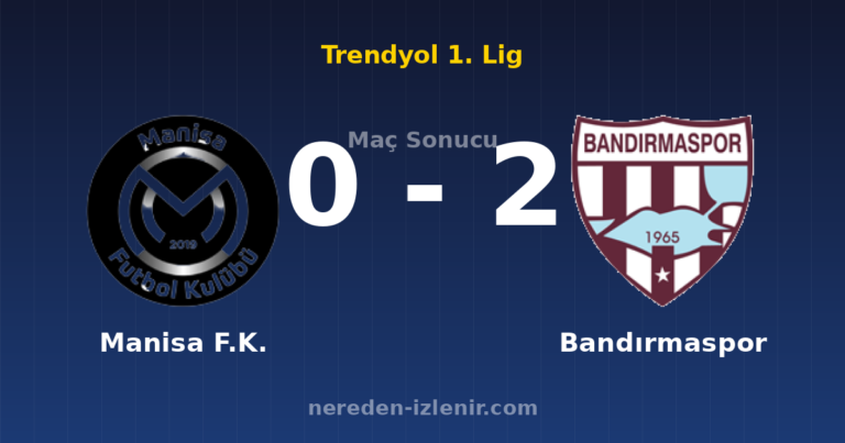 Manisa F.K. 0-2 Bandırmaspor