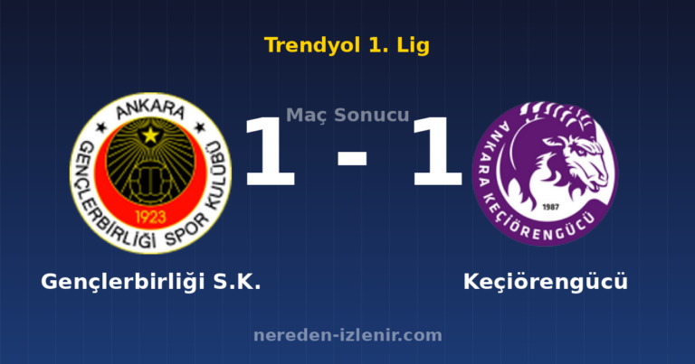 Gençlerbirliği S.K. 1-1 Keçiörengücü