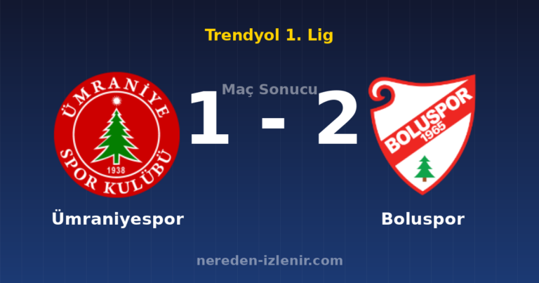 Ümraniyespor 1-2 Boluspor