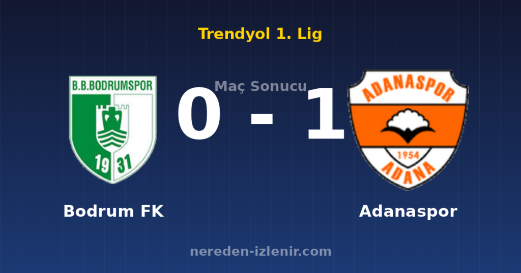 Bodrum FK 0-1 Adanaspor