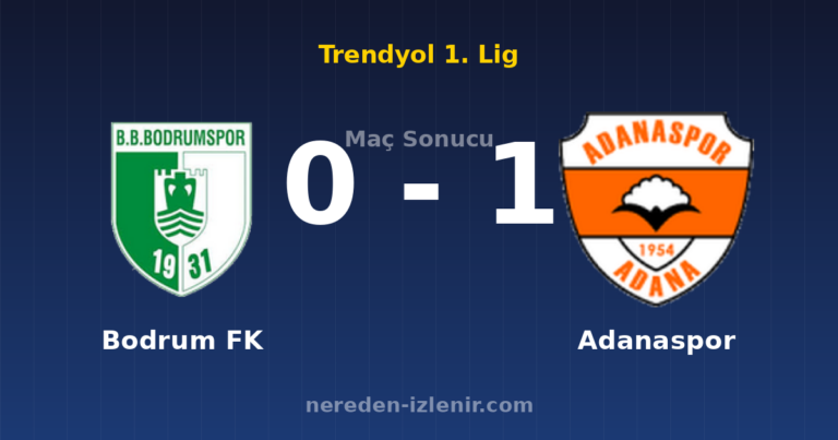 Bodrum FK 0-1 Adanaspor