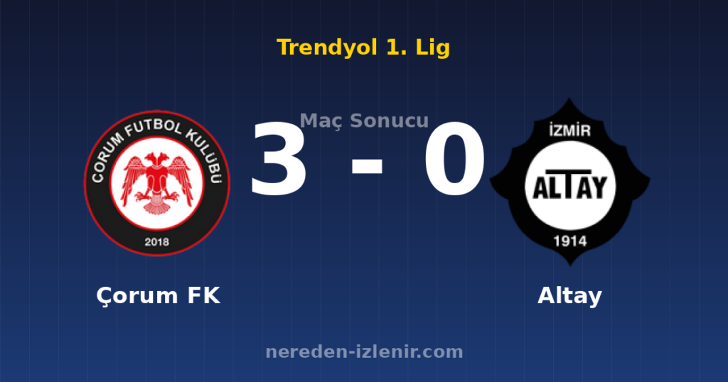 Çorum FK 3-0 Altay