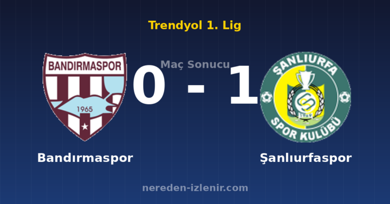 Bandırmaspor 0-1 Şanlıurfaspor