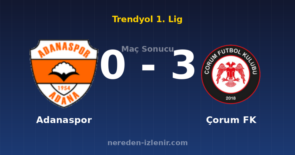 Adanaspor 0-3 Çorum FK