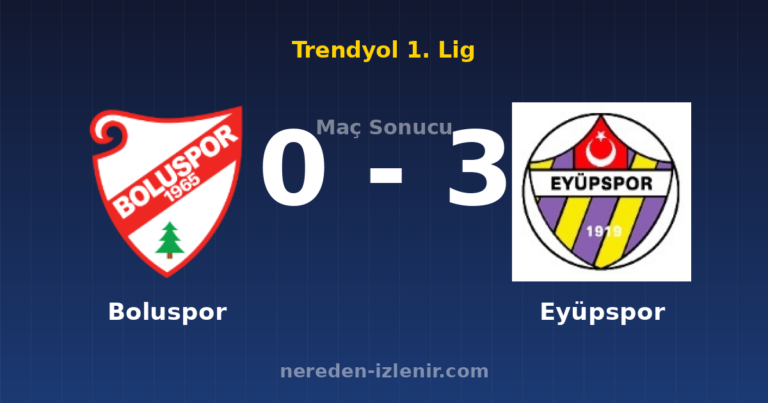 Boluspor 0-3 Eyüpspor