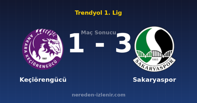 Keçiörengücü 1-3 Sakaryaspor