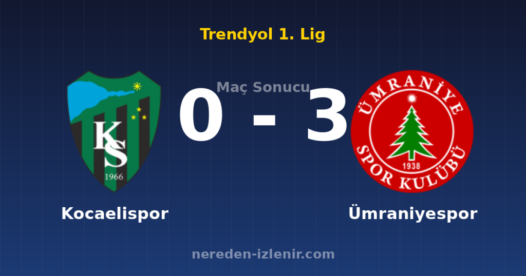 Kocaelispor 0-3 Ümraniyespor