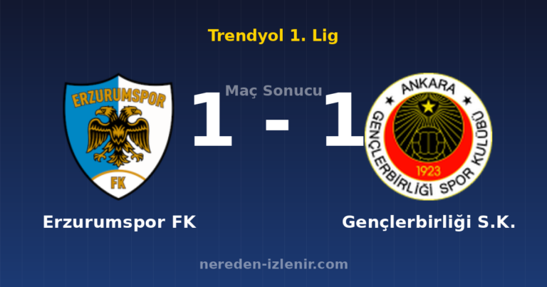 Erzurumspor FK 1-1 Gençlerbirliği S.K.
