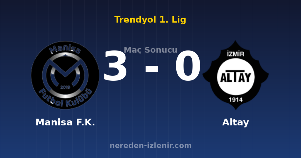 Manisa F.K. 3-0 Altay