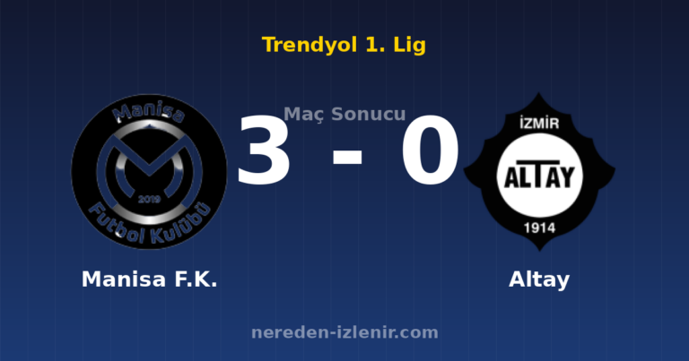 Manisa F.K. 3-0 Altay