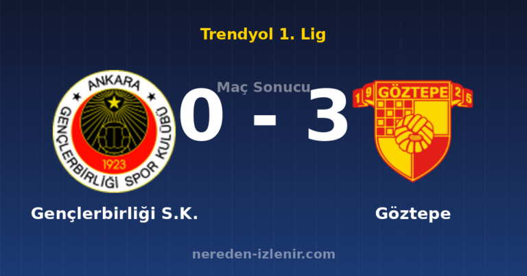 Gençlerbirliği S.K. 0-3 Göztepe