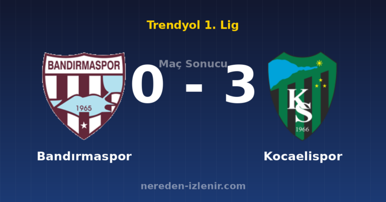 Bandırmaspor 0-3 Kocaelispor