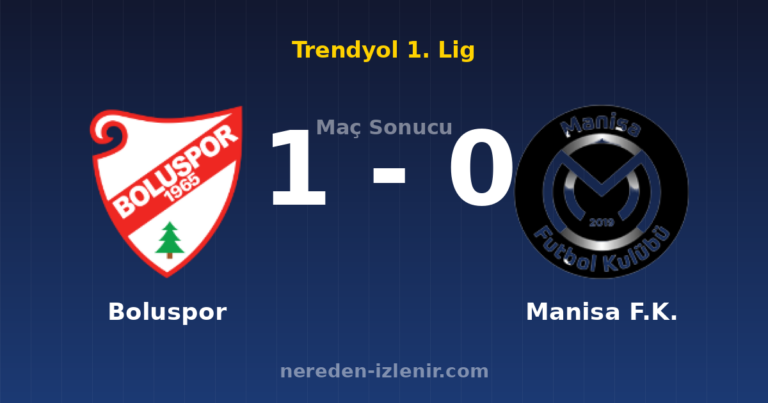 Boluspor 1-0 Manisa F.K.