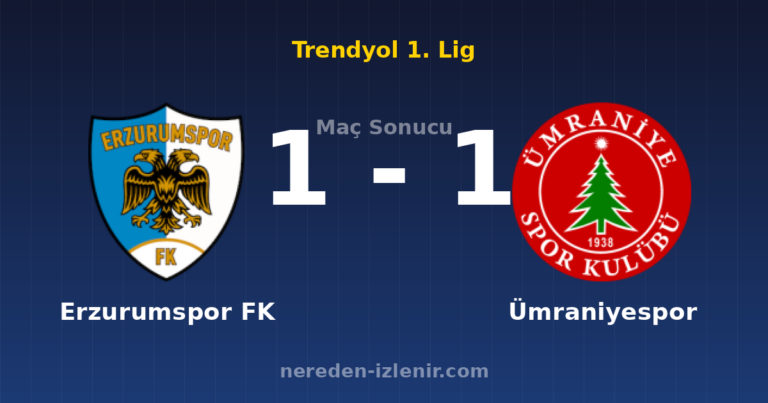 Erzurumspor FK 1-1 Ümraniyespor