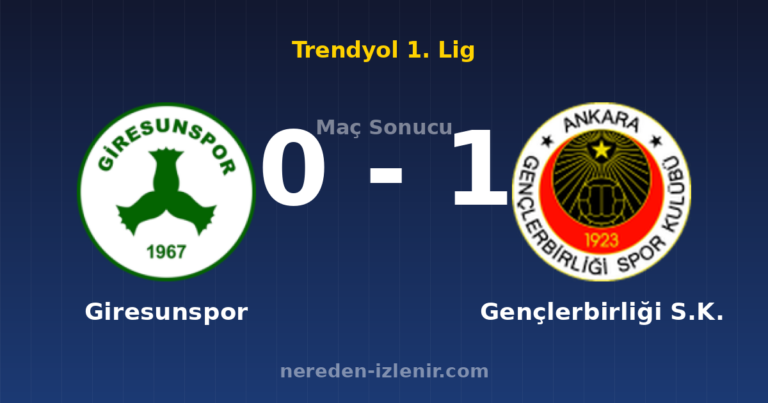 Giresunspor 0-1 Gençlerbirliği S.K.