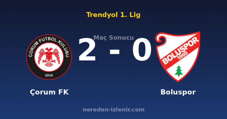 Çorum FK 2-0 Boluspor