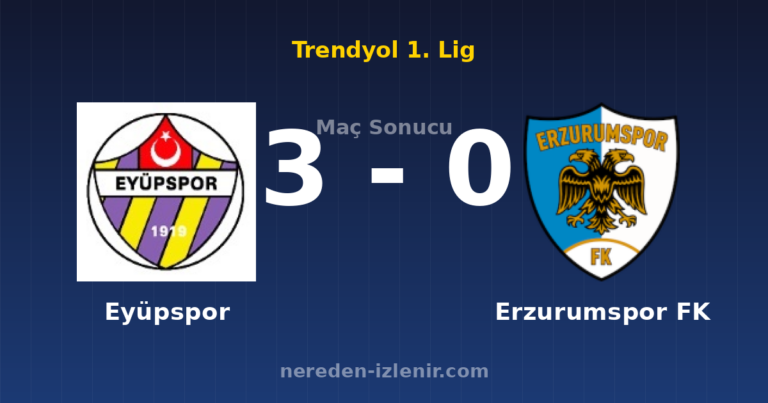 Eyüpspor 3-0 Erzurumspor FK