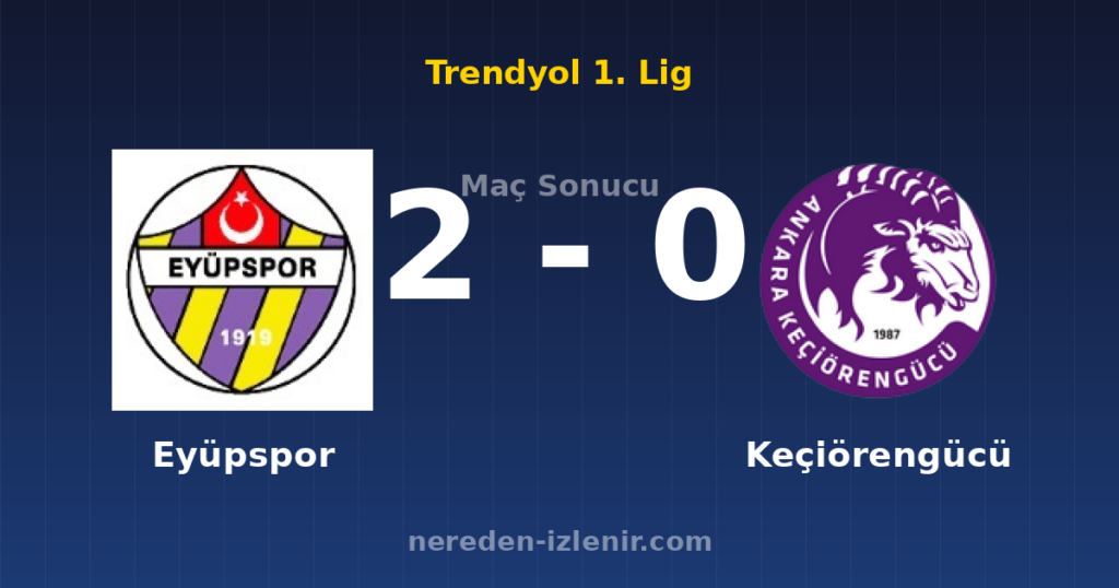 Eyüpspor 2-0 Keçiörengücü
