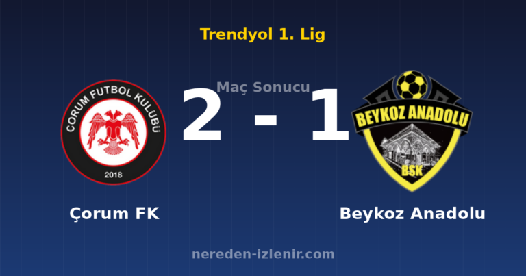 Çorum FK 2-1 Beykoz Anadolu
