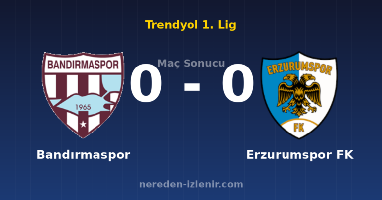 Bandırmaspor 0-0 Erzurumspor FK