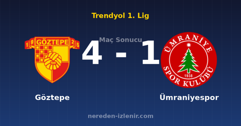 Göztepe 4-1 Ümraniyespor