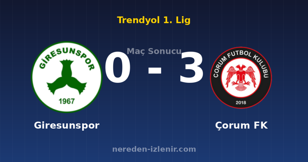 Giresunspor 0-3 Çorum FK