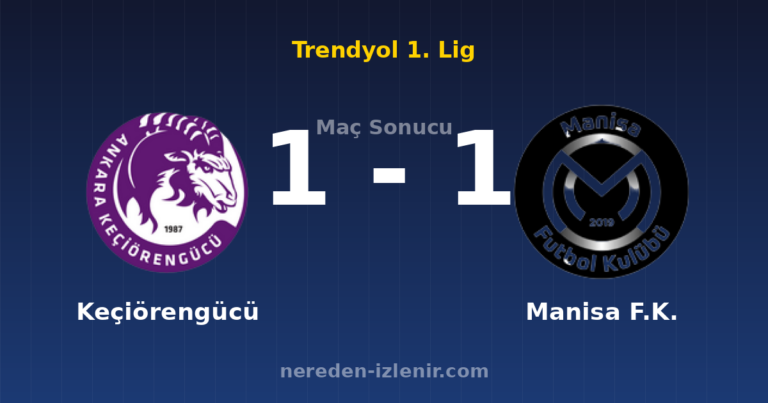 Keçiörengücü 1-1 Manisa F.K.
