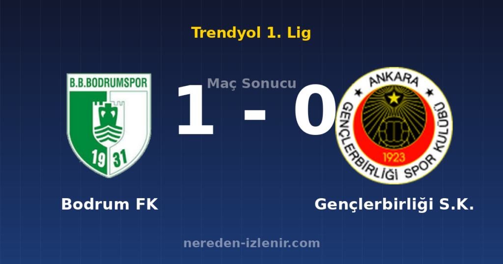 Bodrum FK 1-0 Gençlerbirliği S.K.