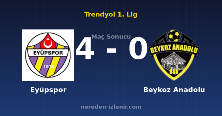 Eyüpspor 4-0 Beykoz Anadolu
