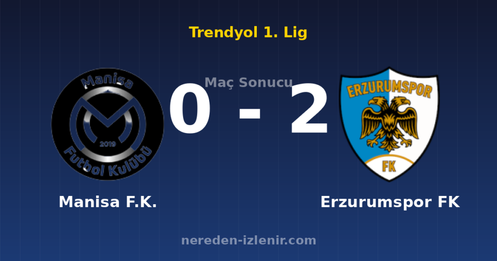 Manisa F.K. 0-2 Erzurumspor FK
