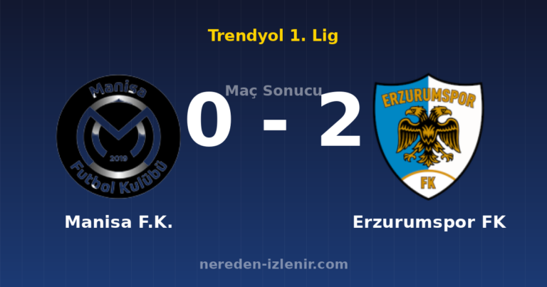 Manisa F.K. 0-2 Erzurumspor FK