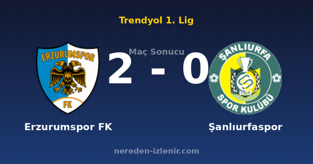 Erzurumspor FK 2-0 Şanlıurfaspor